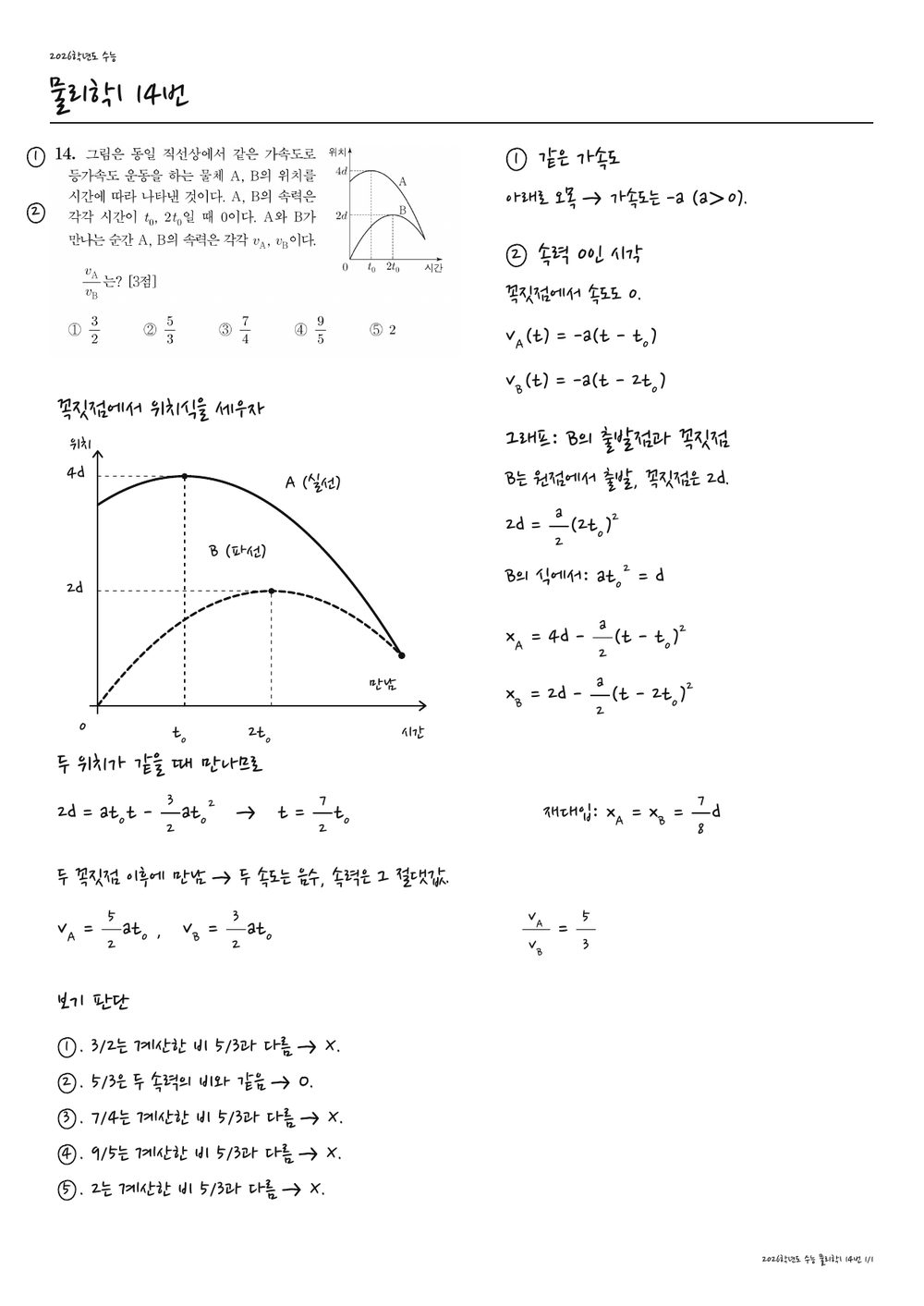 물리 14번 손글씨 해설